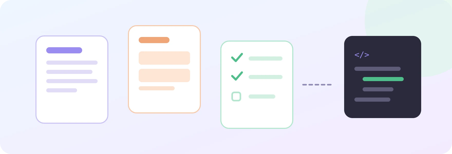 A proposal, a spec and a task checklist flowing into code