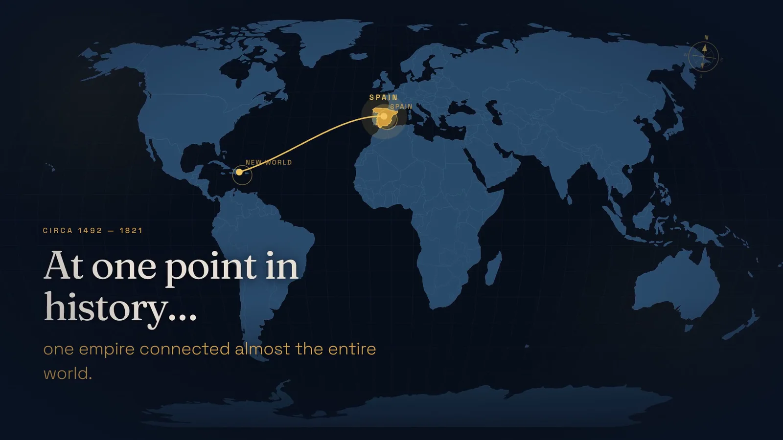 World map with a route from Spain to the Americas under the title At one point in history