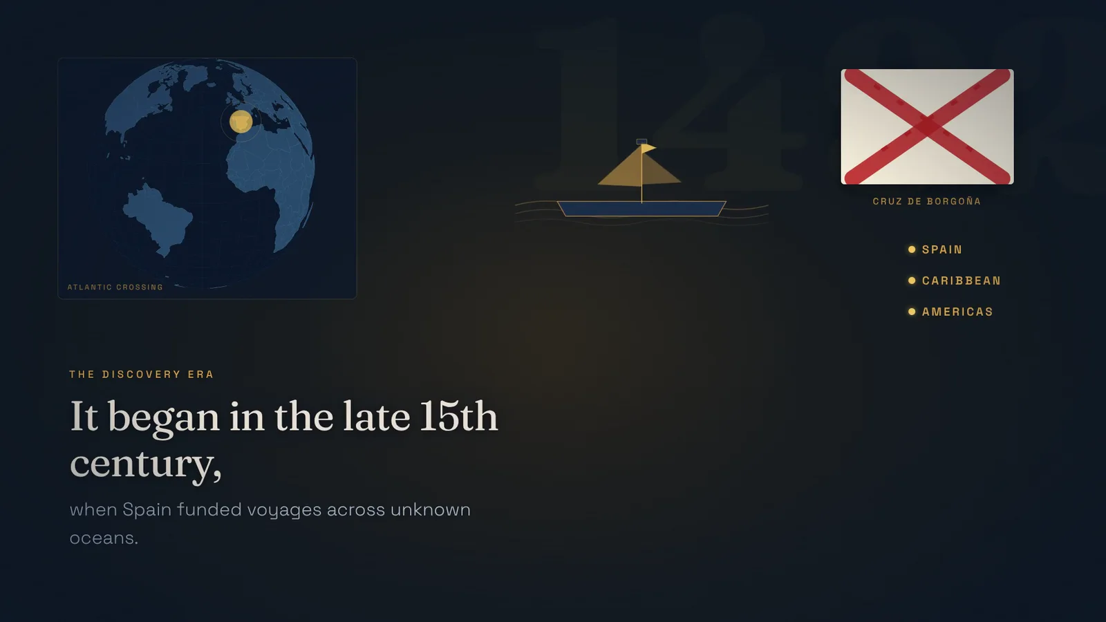 Discovery-era scene: a globe, a sailing ship and a historical flag beside the caption