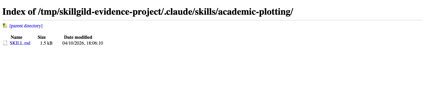 Browser directory listing of the real Academic Plotting wrapper folder, containing SKILL.md
