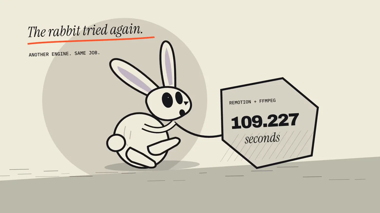 Animated fable rendered with fframes: a rabbit waits on renders while a crab finishes first