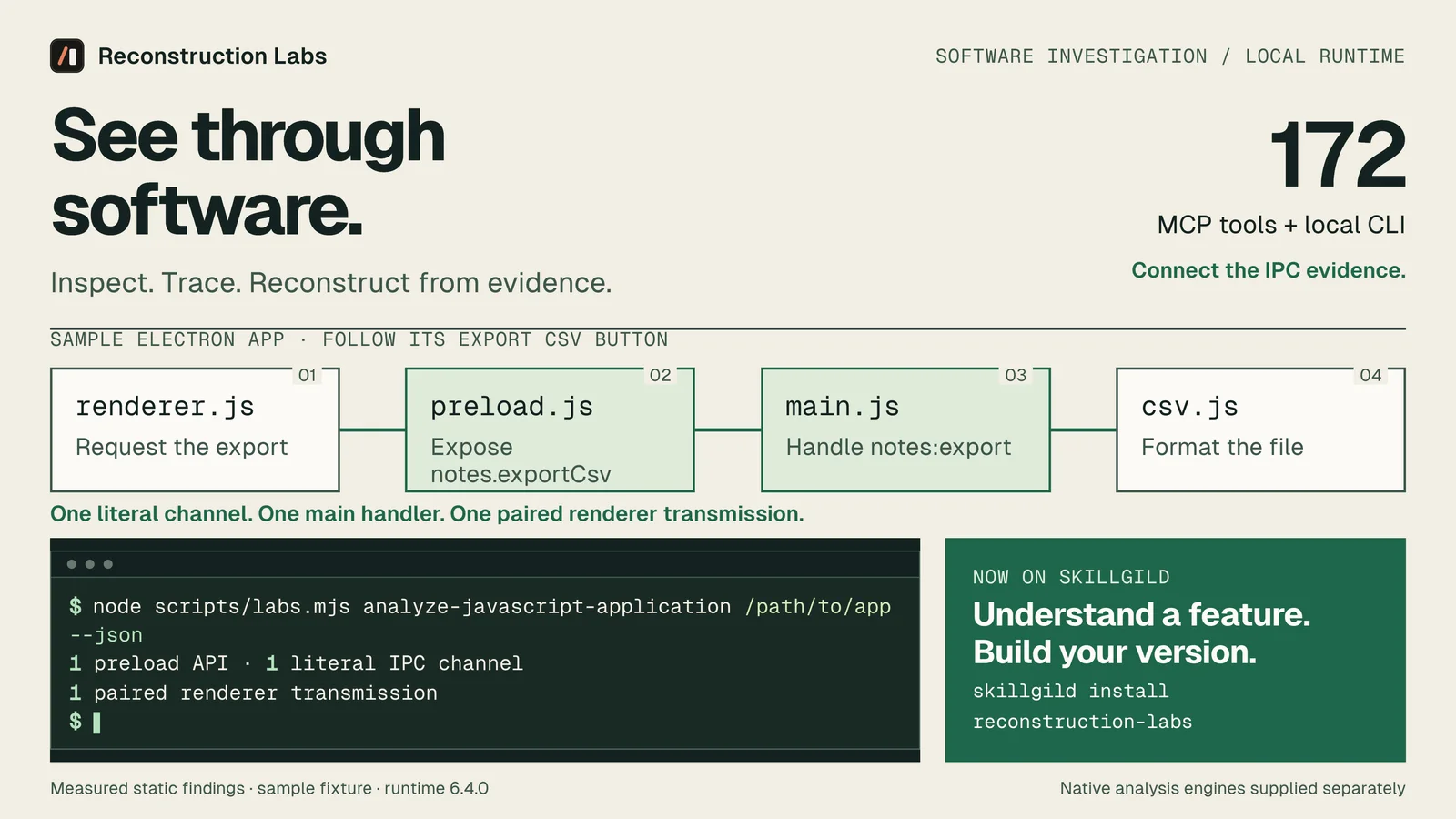 The preload.js node highlighted: the preload script exposes one API member, notes.exportCsv